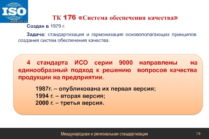 176. Международная стандартизация. Задачи международной стандартизации. Международная и Межгосударственная стандартизация проблемы. Технический комитет ИСО/ТК 176.