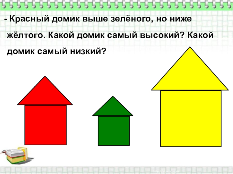 Желтые какое число. Высокий и низкий домик. Определи из какого домика. Покажи домики от самого высокого до самого низкого. Уолыать домик с какого возраста.