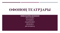 Презентация по башкирскому языку на тему Өфөнөң театрҙары һәм парктары