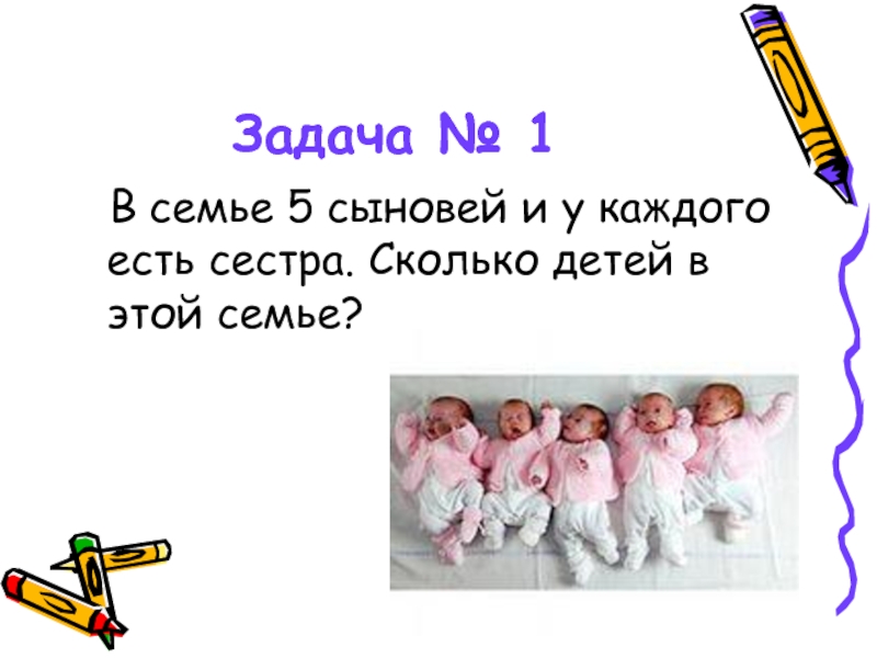 Сколько сестра есть. Сколько было детей в семье. В семье 5 сыновей, у каждого есть сестра. Сколько детей в семье?. В семье 2 сына и у каждого есть сестра сколько. Сколько бывают сестры.