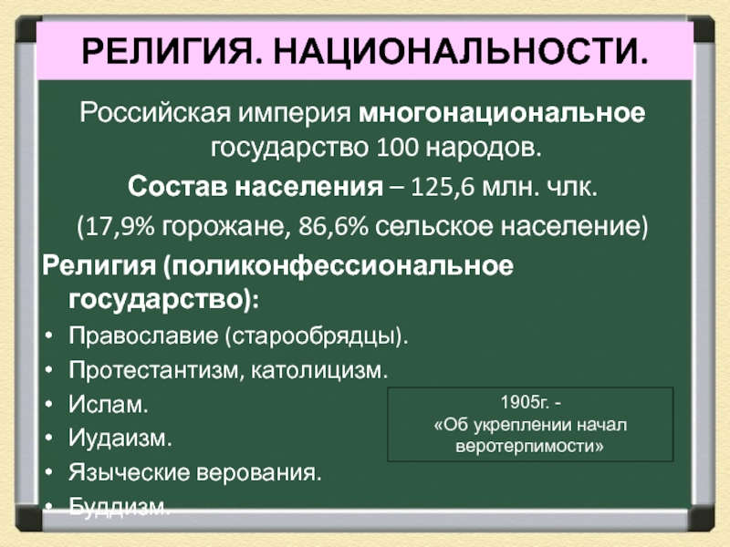 Религии по национальности. Многонациональная Российская Империя. Российская Империя многонациональная Страна. Российская Империя многонациональное государство. Россия многонациональная Империя 19 век.