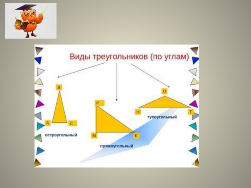 Проект по теме треугольники