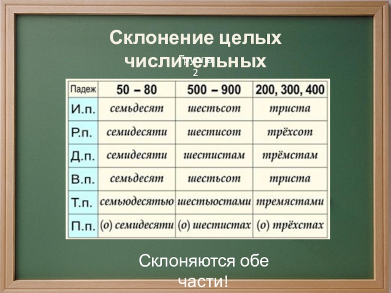 Просклонять оба проекта