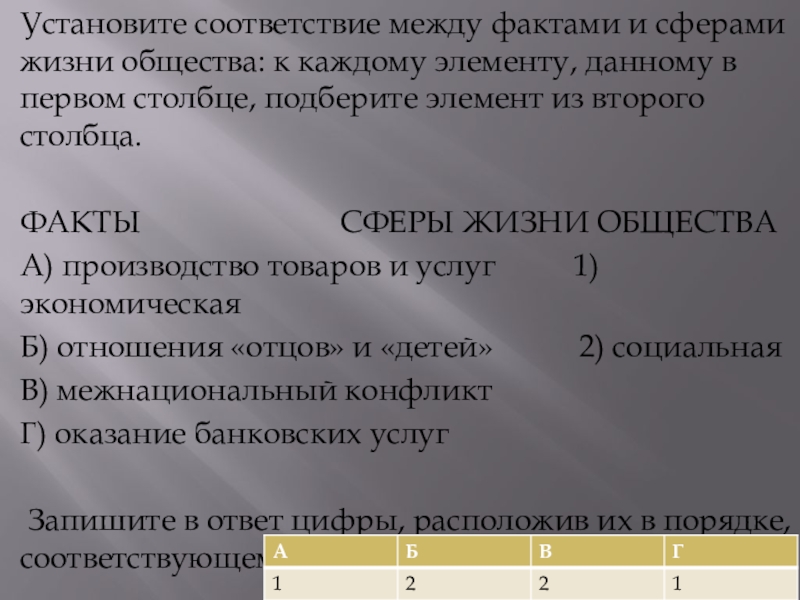 Установите соответствие между фактами и сферами жизни