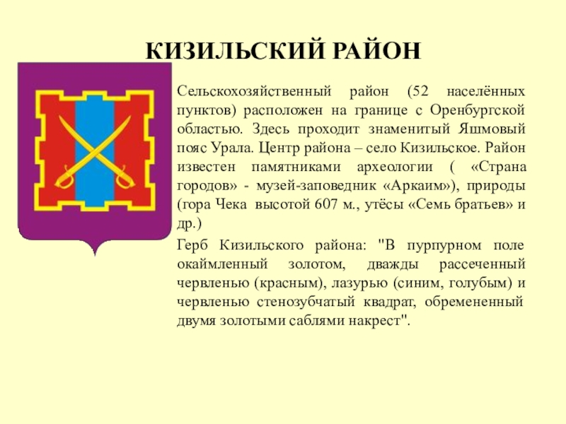 Карта кизильского района с населенными пунктами