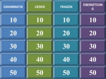 Презентация Игра Аукцион к учебнику Вундеркинды 1 часть