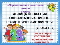 Презентация по математике на тему Таблица сложения и вычитания 2 класс ПНШ
