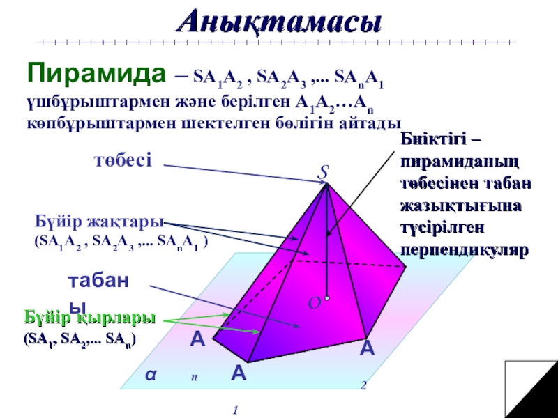Пирамиды геометрия 10 класс