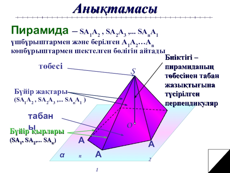 Презентация на тему пирамида геометрия