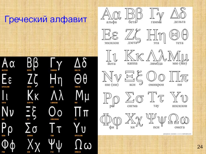 Греческая буква 4 букв сканворд. Греческий алфавит. Древнегреческий алфавит. Древнегреческий Алфит. Древегречкески алавит.