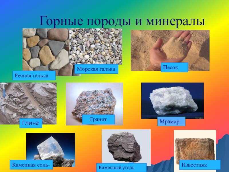 Презентация горная порода 3 класс. Минералы песок глина известняк. Горная порода горные породы и минералы. Минералы горных пород минералы горных пород. Горные породы слайды.
