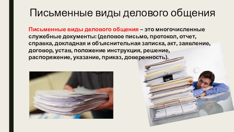 2 в письменном виде. Письменные виды делового общения. Формы письменного неделового общения. Письменное деловое общение. Виды письменной коммуникации.