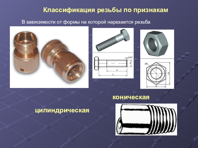 Классификация резьб презентация