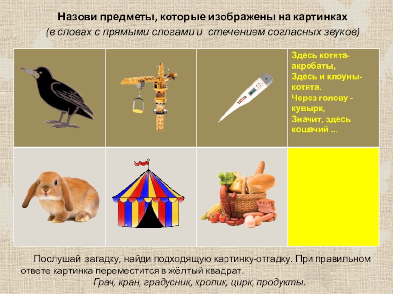 Презентация по логопедии автоматизация звука р