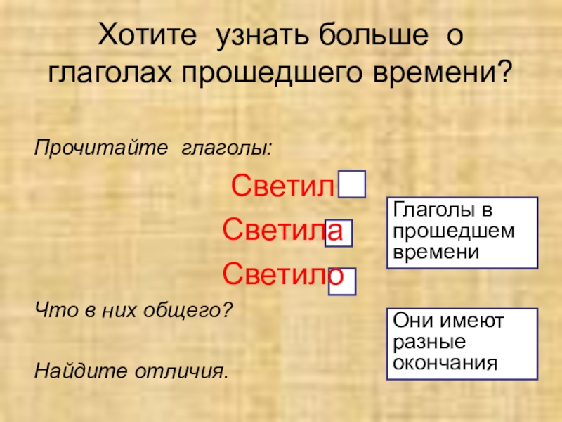 Презентация по русскому языку 3 класс род глаголов в прошедшем времени школа россии