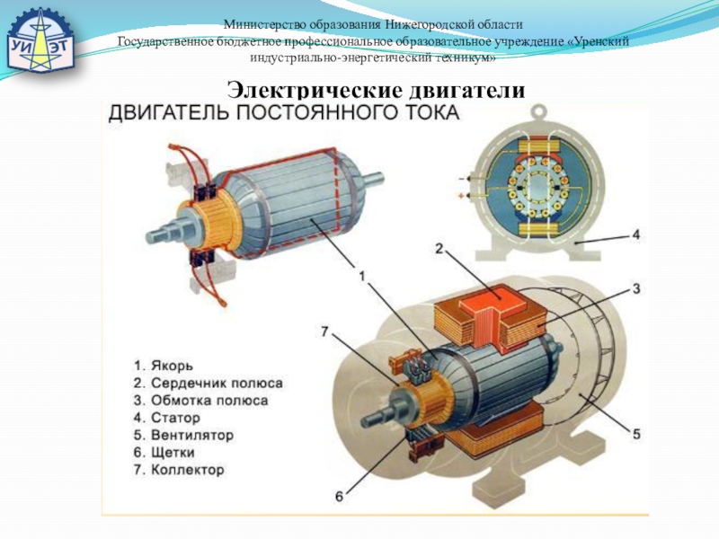 Презентация на тему электротехника