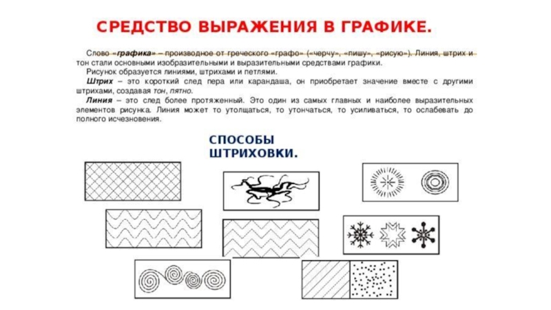 Изобразительные средства рисунка