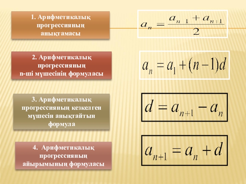 Арифметикалық прогрессия презентация