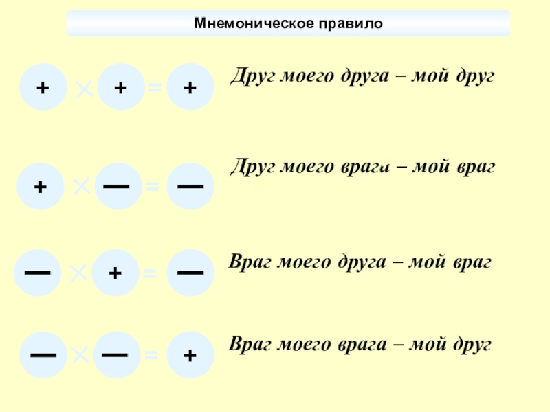 Друг моего врага мой враг картинки