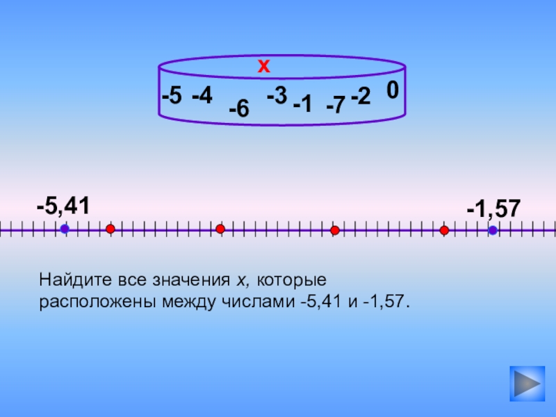 Найти значение х 5. Найди все значения х которые расположены между числами -5. 41 и 1.57. Как найти x между числами. Найдите число между. Расстояние между числами 5 класс.