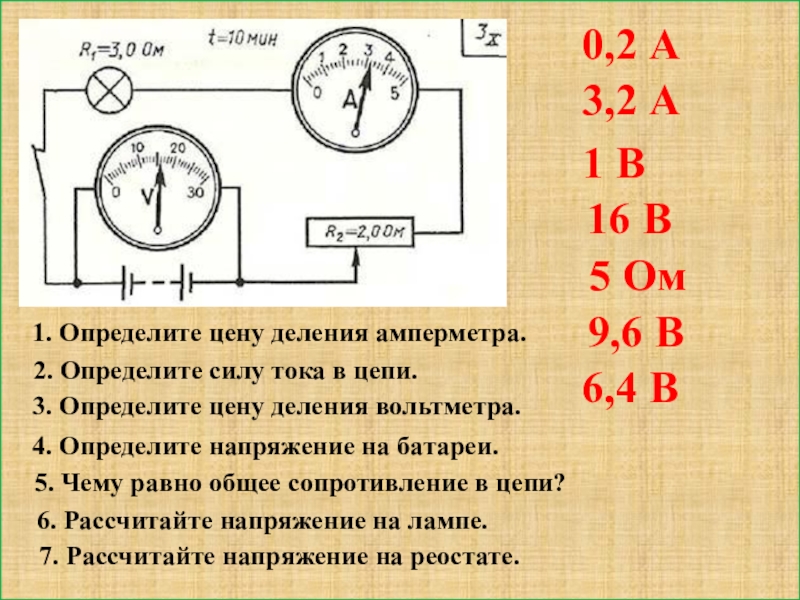 Деления вольтметра. Как определить силу тока на амперметре. Как найти силу тока амперметра. Сила тока в цепи и амперметр. Определите цену деления шкалы амперметра.