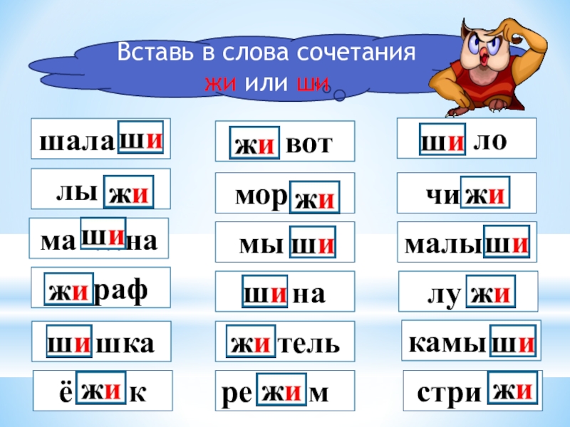 Технологическая карта урока по русскому языку 1 класс жи ши ча ща чу щу