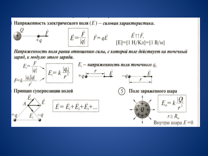 Решение задач электростатика 10 класс презентация