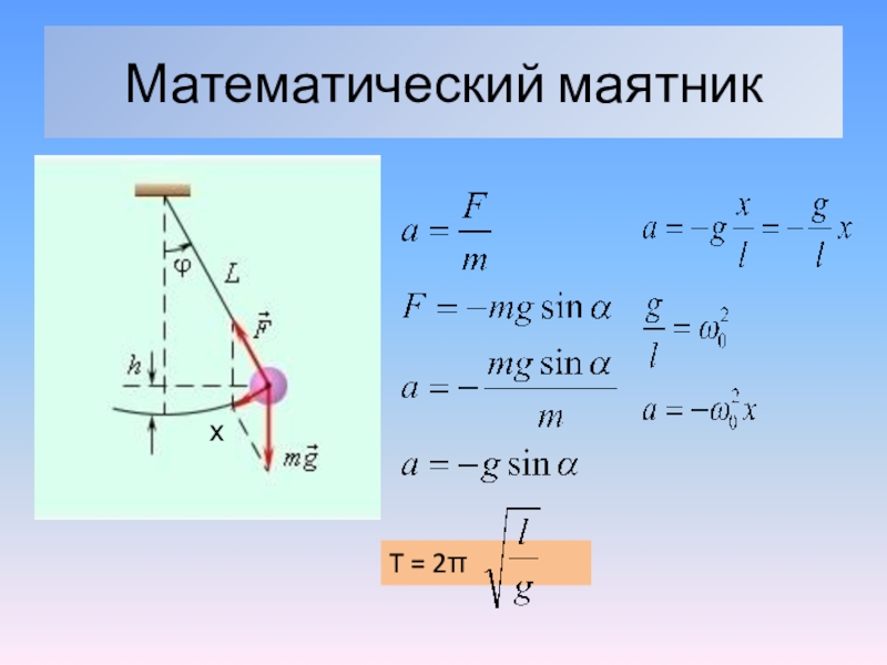 Формула математического маятника. Период колебаний математического маятника формула 9 класс. Колебания маятника формулы 9 класс. Амплитуда математического маятника формула. Формула периода колебаний физического маятника 9 класс.