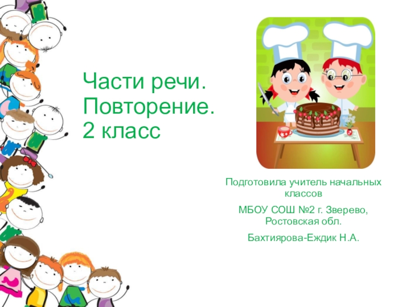 Урок повторение части речи 2 класс школа россии презентация