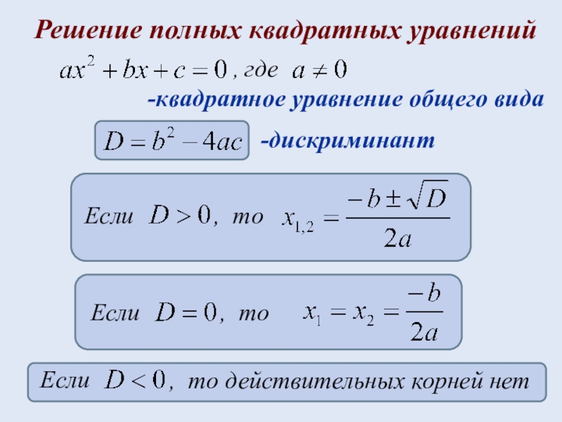 Калькулятор дискриминанта 8. Решение полных квадратных уравнений. Как решать квадратные уравнения. Как решать полные квадратные уравнения.
