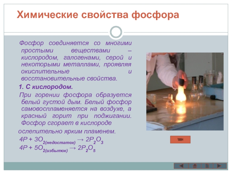 Реакция горения фосфора. Фосфор при горении. Белый фосфор цвет горения. Цвет горения фосфора. Фосфор горит в кислороде.