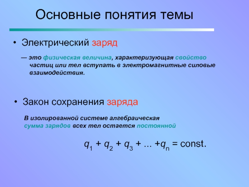 Электрический заряд и элементарные частицы закон сохранения заряда презентация