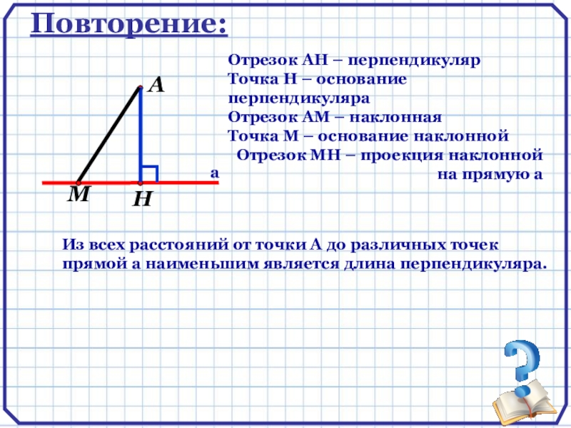 Что называют расстоянием от точки до прямой чертеж