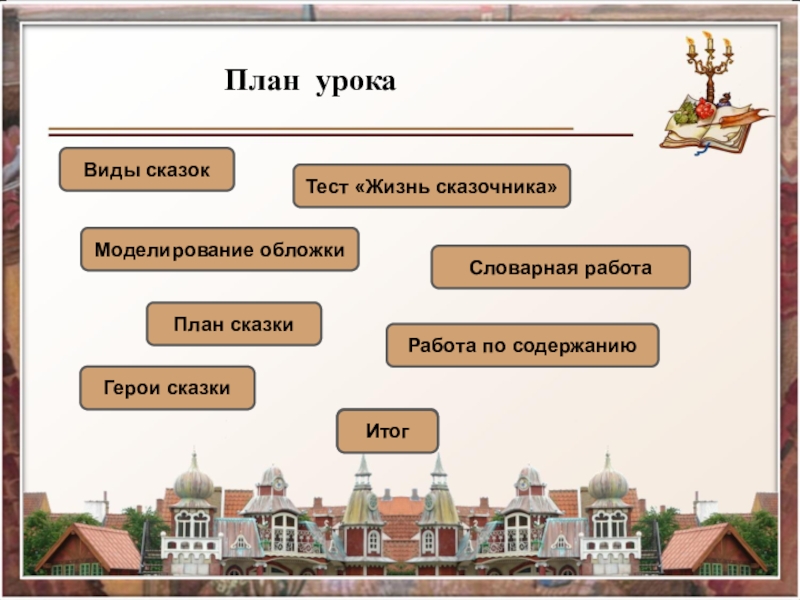 План сказки 4 класс. План сказки Дикие лебеди 4 класс. План сказки. План сказки Дикие лебеди Андерсен. План скаске Дикие лебеди.