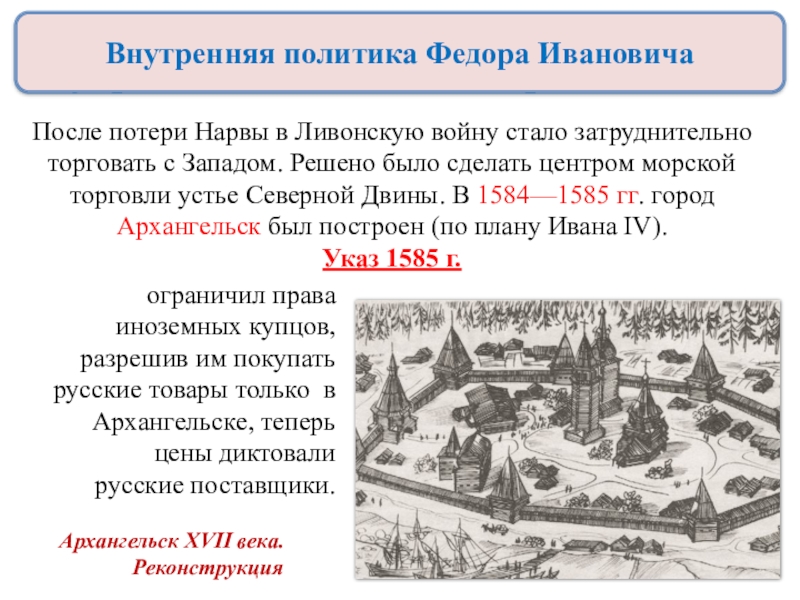 Россия в конце 16 века презентация 7 класс торкунов