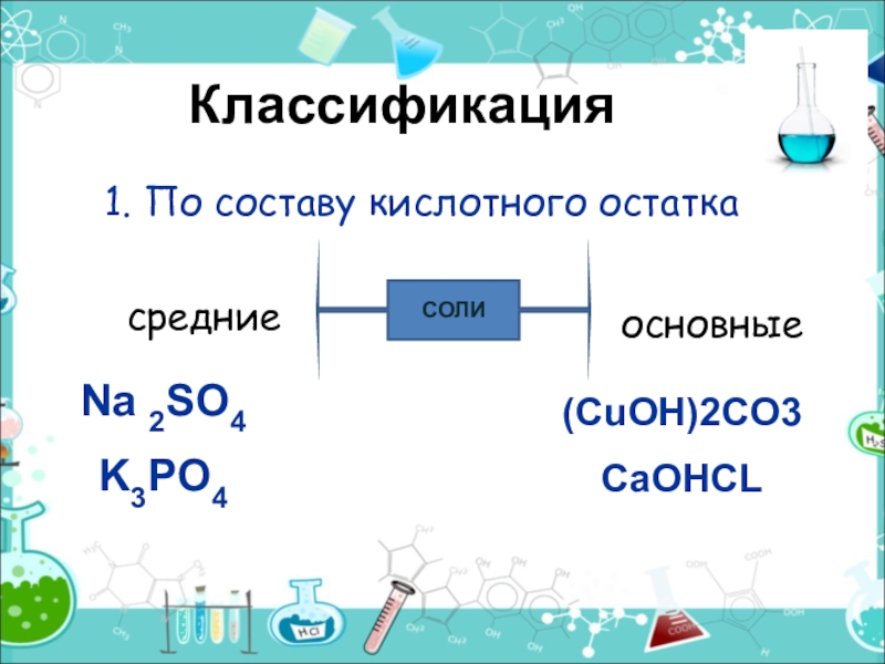 Соли 11 класс химия презентация