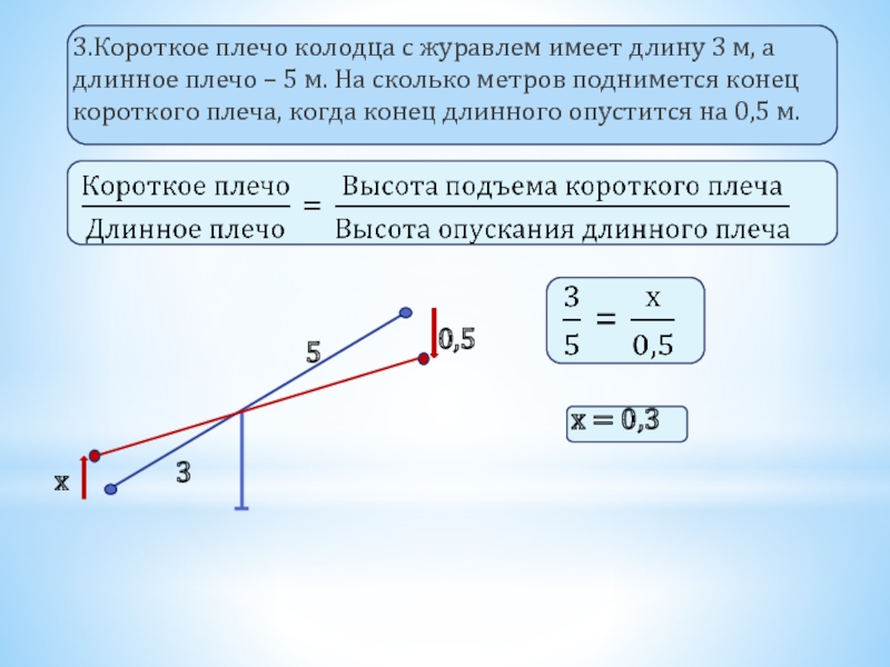 На рисунке изображен колодец с журавлем короткое плечо 1 м а длинное 3 м