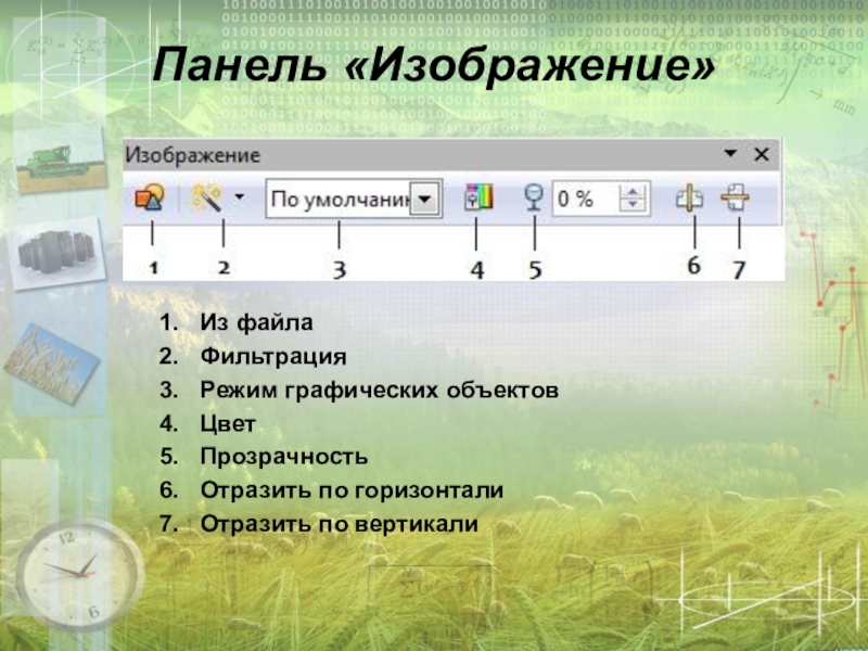 Для вставки графических объектов в презентацию используется панель