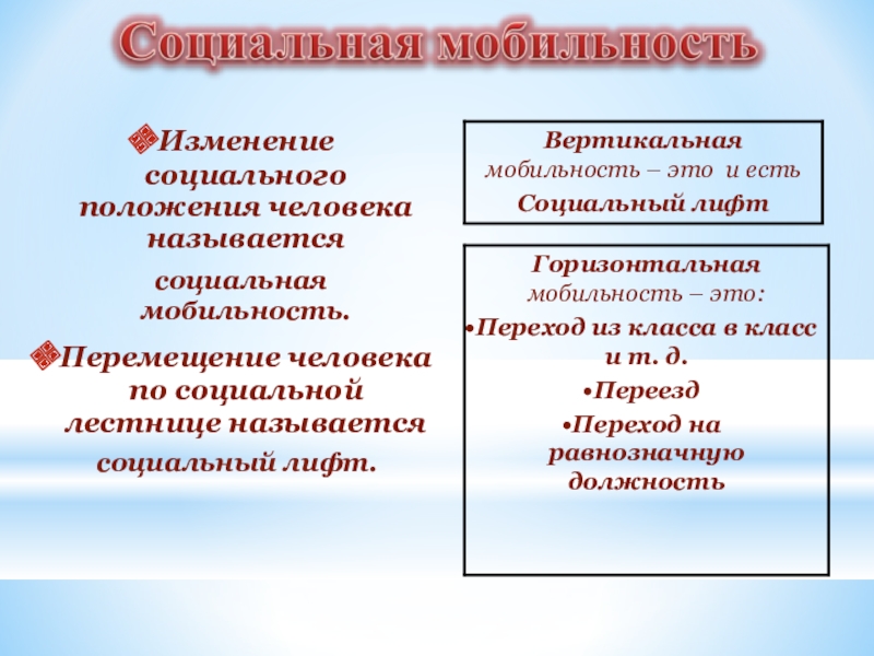 Социальная мобильность и изменение социального статуса план