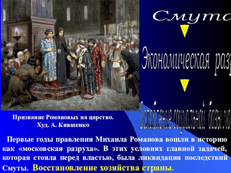 Почему на картине художника а д кившенко рядом с царем изображен патриарх никон