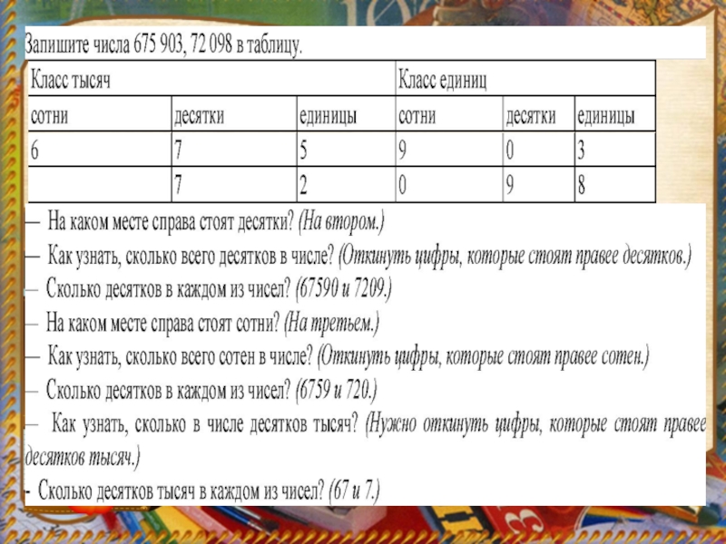 Определите общее число. Нахождение общего количества единиц определенного разряда. Определение общего количества единиц....,....,....в числе. Выделение в числе общего количества единиц любого разряда. Как узнать сколько единиц в числе.