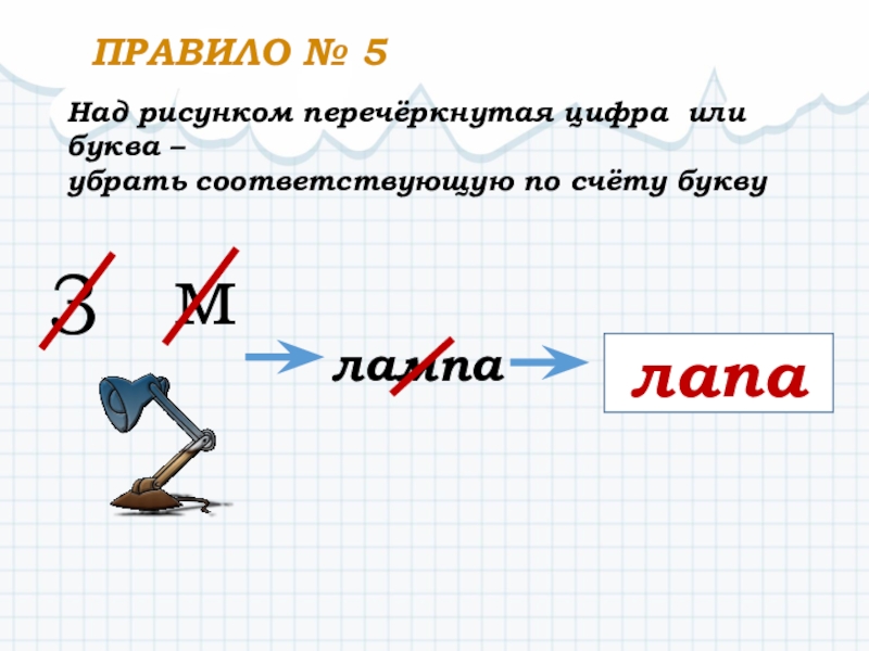 Ребус зачеркнутая цифра