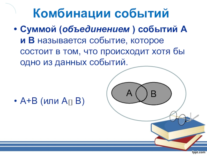 Комбинации событий презентация