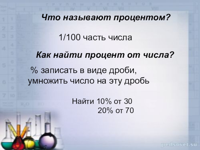 13 процентов от 100. Как найти процент от 100. Как найти 20 процентов от числа. Как найти 100 процентов от числа. Найти 30 процентов от числа.