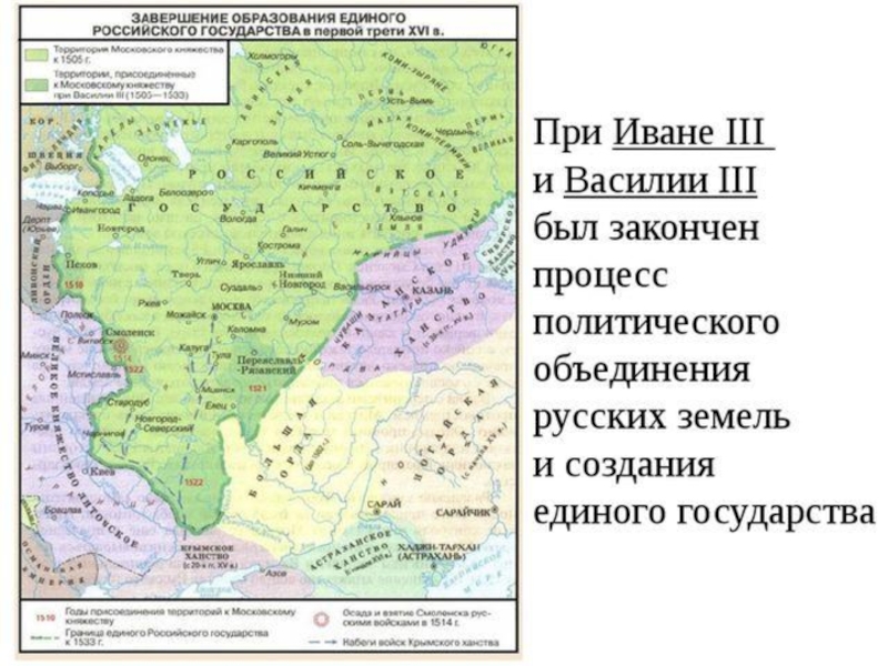 Контурная карта образование единого государства