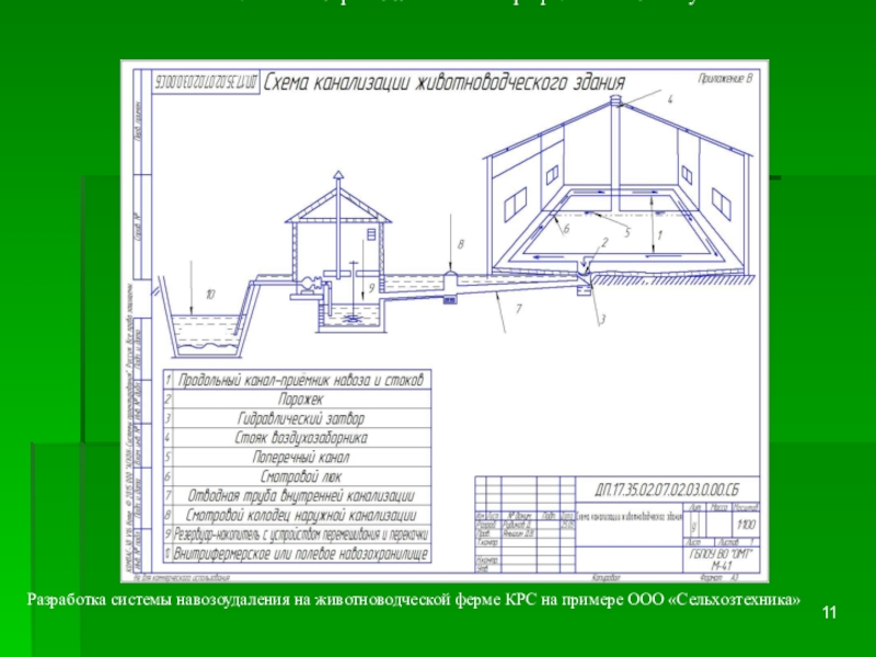 Проект водоснабжения фермы