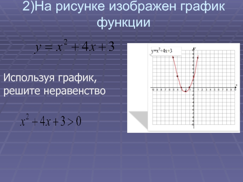 Как решать графики функций. График функции как решать. Решение Графика функции. Как рисовать график функции.