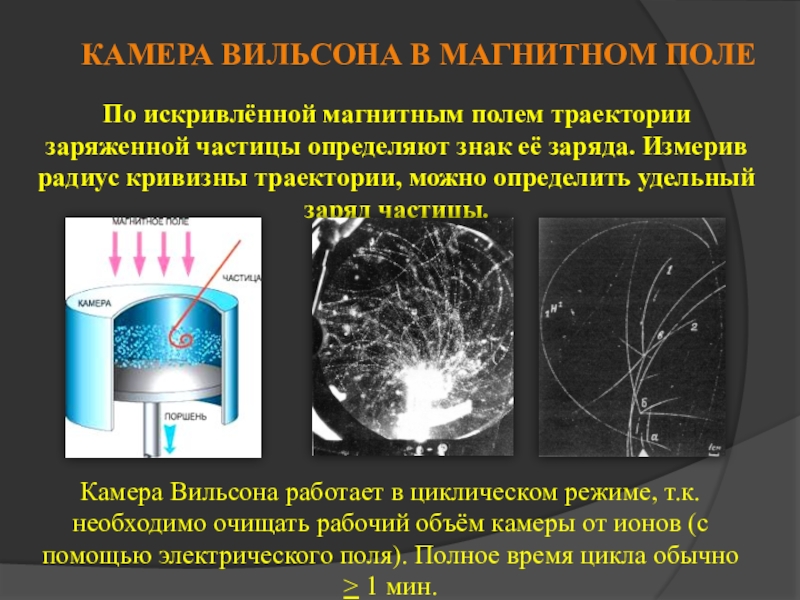 На рисунке 226 дана фотография треков а частиц в камере вильсона находившейся магнитном поле