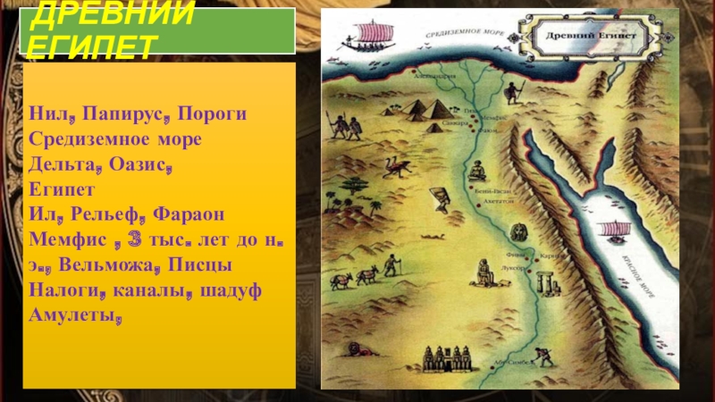 История 5 класс параграф египет. Древний Египет река Нил Папирус. Дельта реки Нил в древнем Египте. Долина Нила древний Египет 5 класс. Нил древний Египет 5 класс.