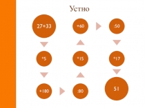 Презентация к уроку математики Сравнение обыкновенных дробей